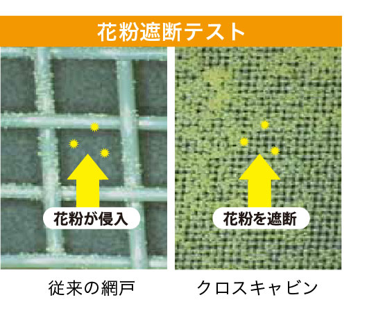 花粉遮断テスト