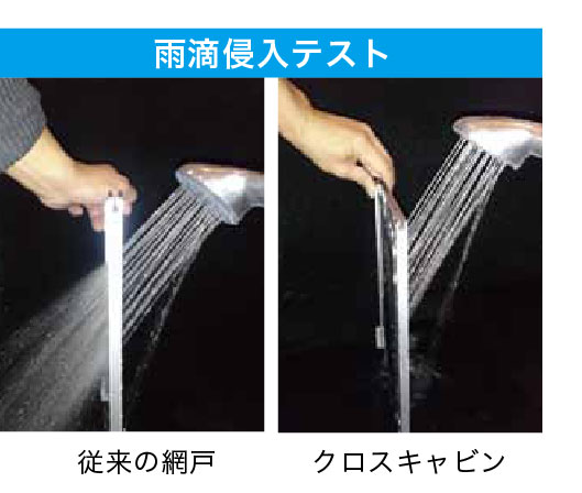 雨の侵入テスト