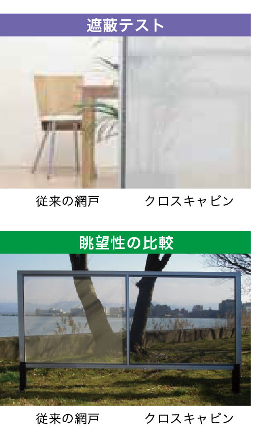 遮蔽テスト