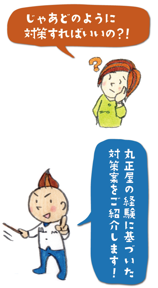 防犯対策案