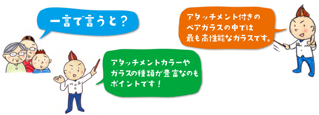 アタッチメント付きペアガラスの中では最高性能