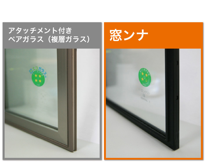 アタッチメント