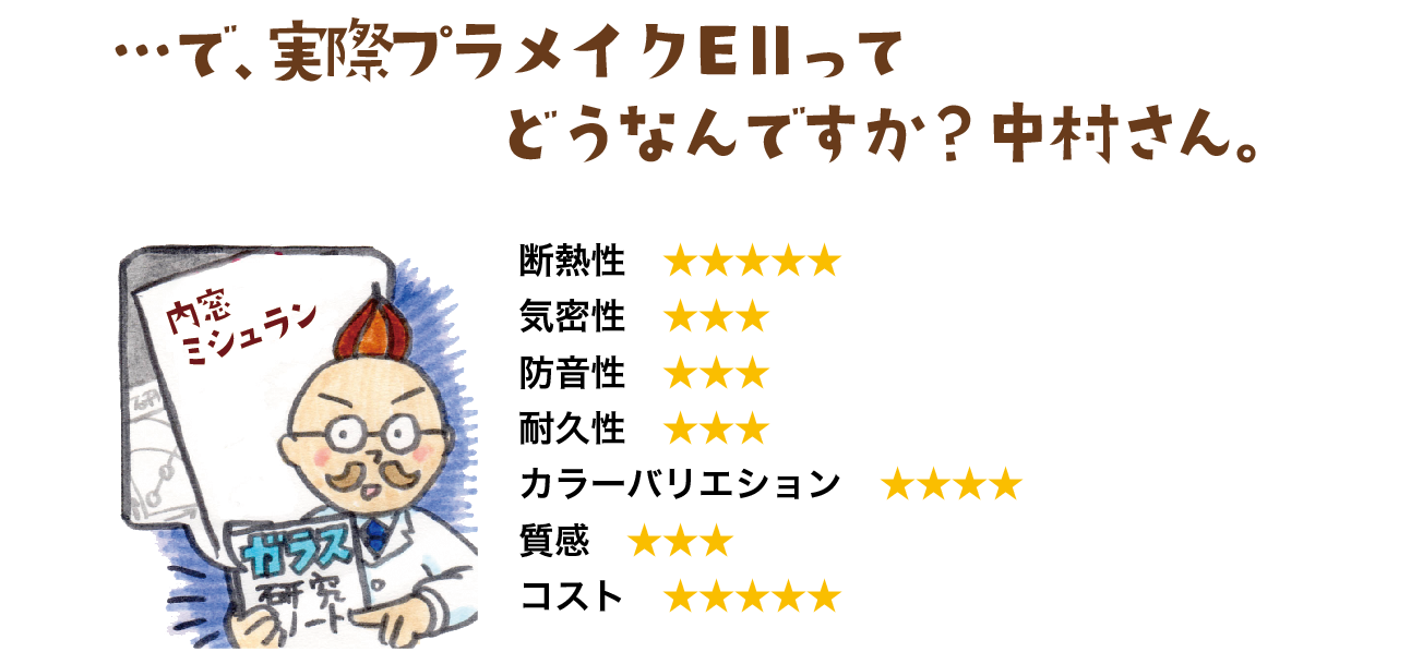 プラメイクE2の評価