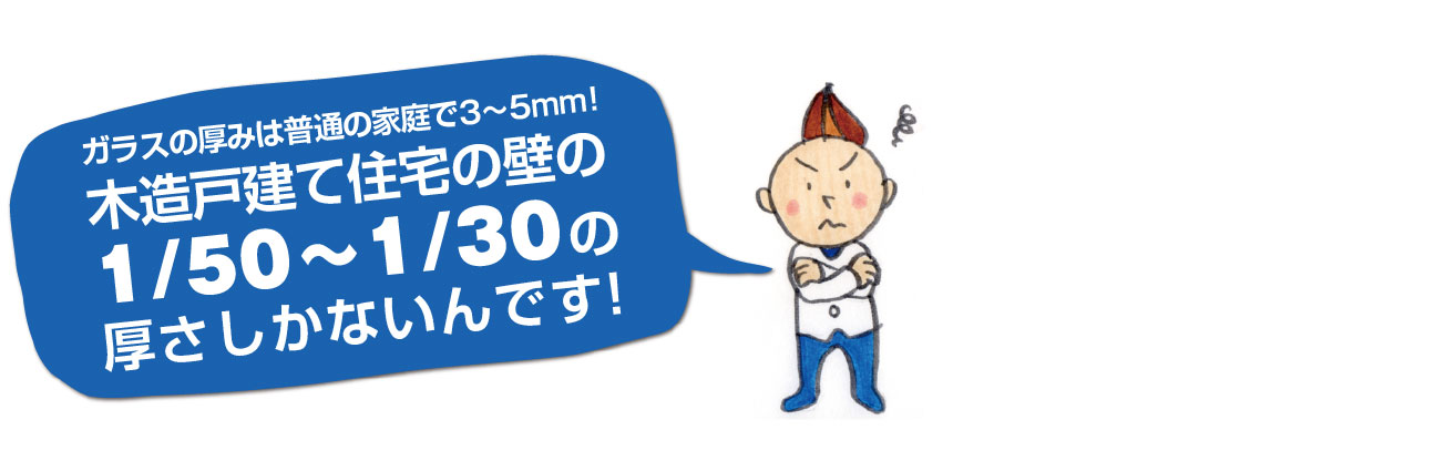 壁の1/50から1/30