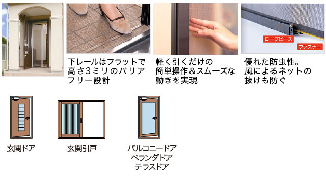 網戸の張替え 節電 エコライフへの関心が高まって注目の網戸 窓ガラス専科