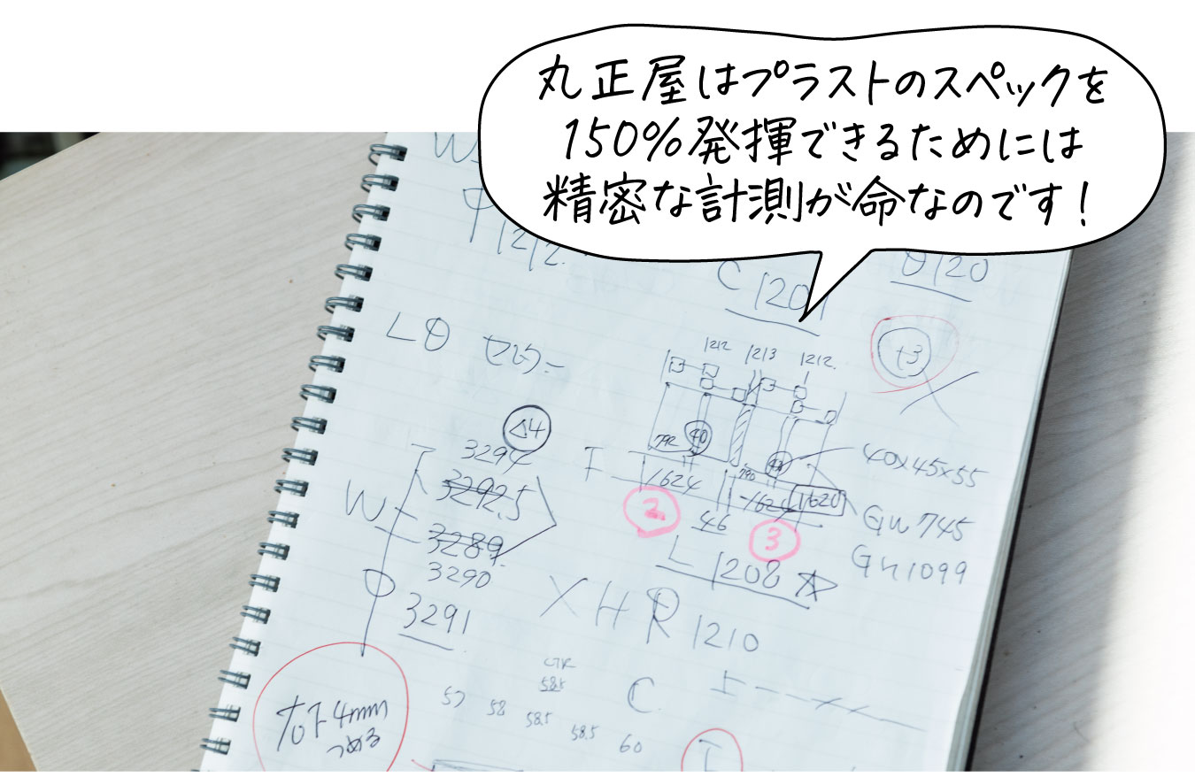 丸正屋はプラストのスペックを発揮するため精密な計測をします