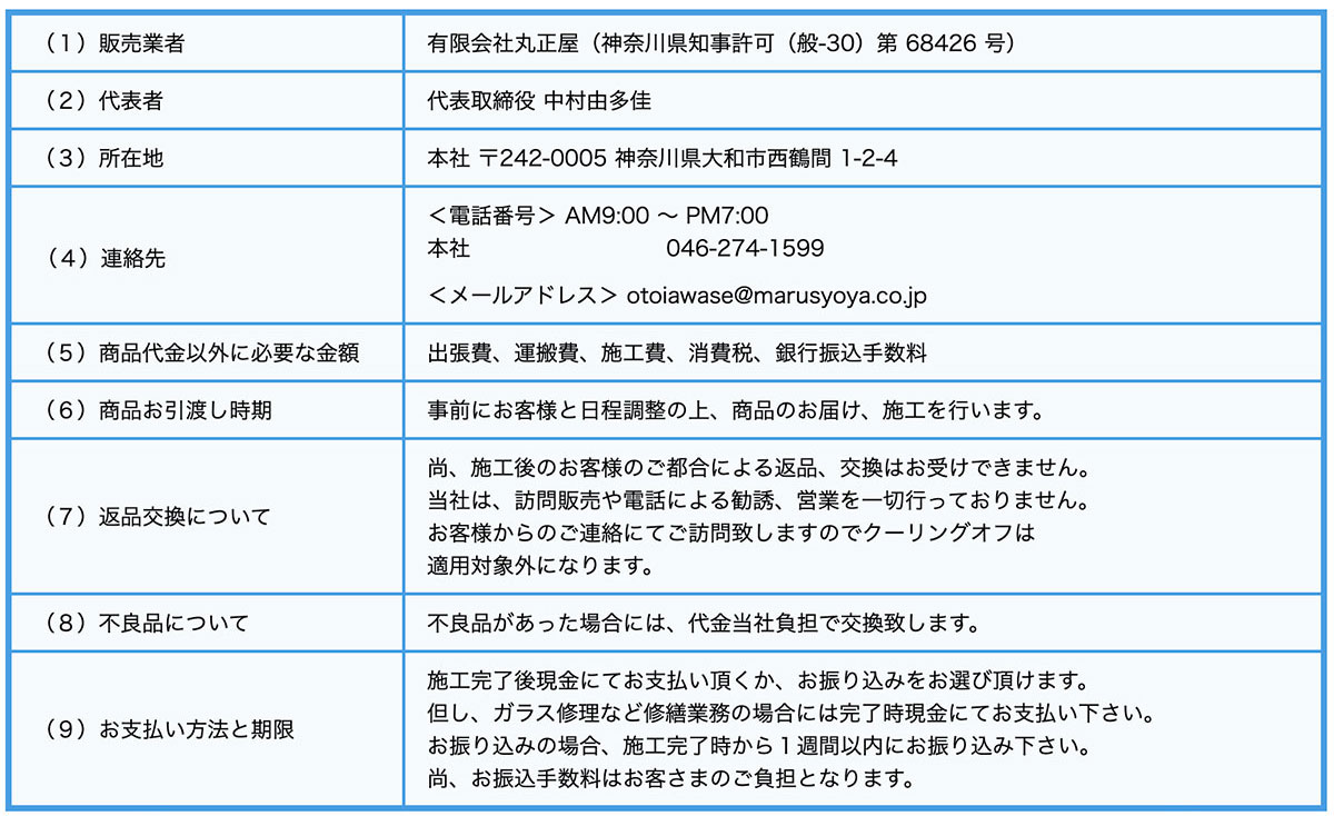 会社概要