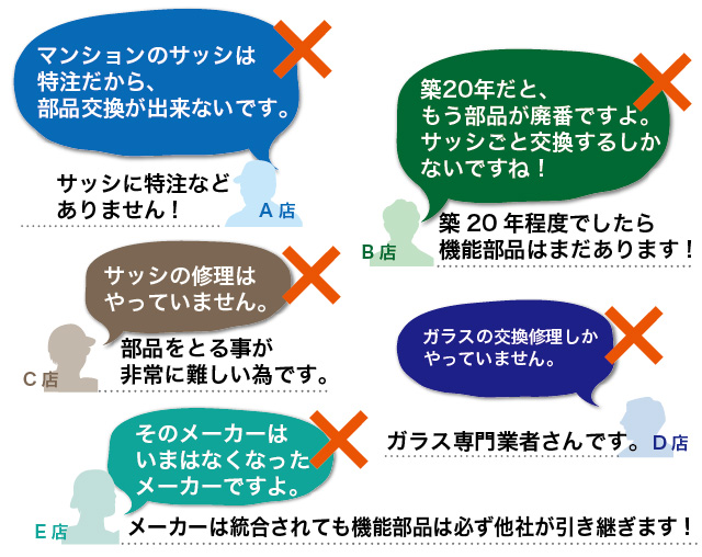 サッシ修理やドア周りの部品交換 修理承ります ガラス窓専科