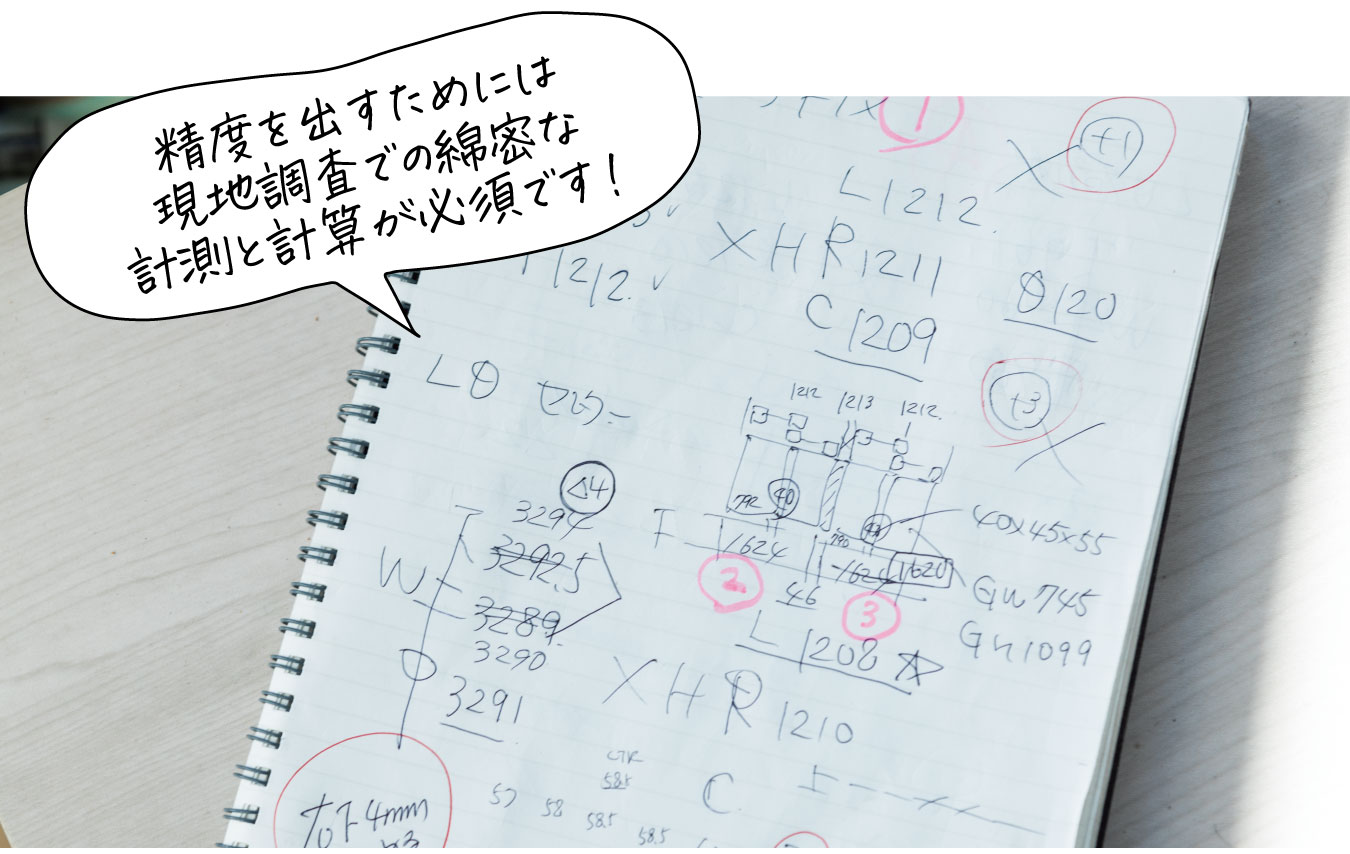 精度を出す為に現地調査での綿密な計測と計算が必要です