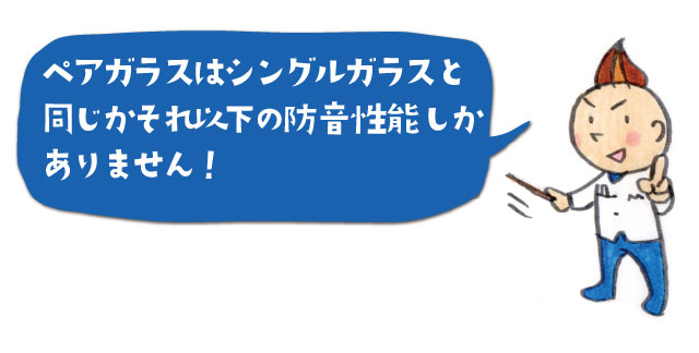 二重サッシで窓の防音 騒音対策に効果的な二重サッシ