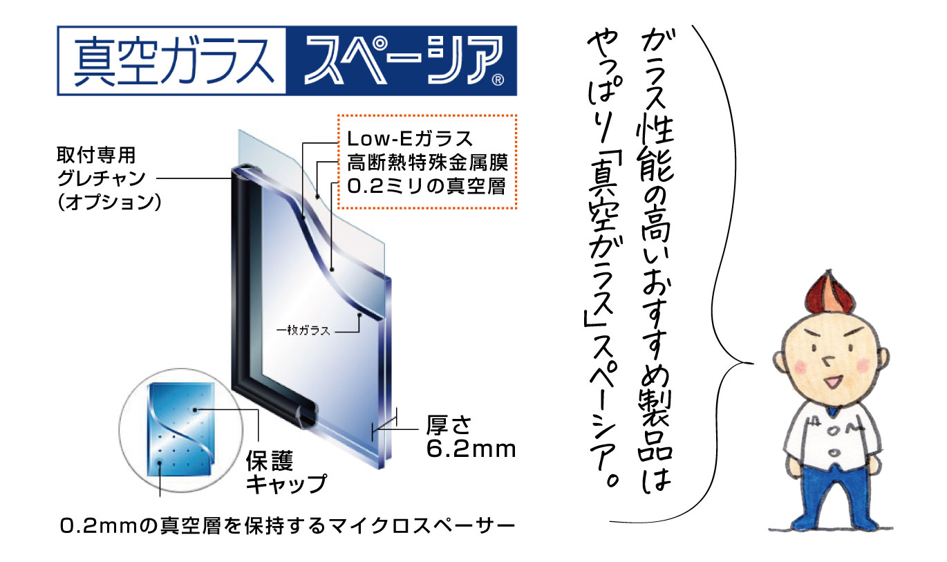 真空ガラススペーシアがおすすめ